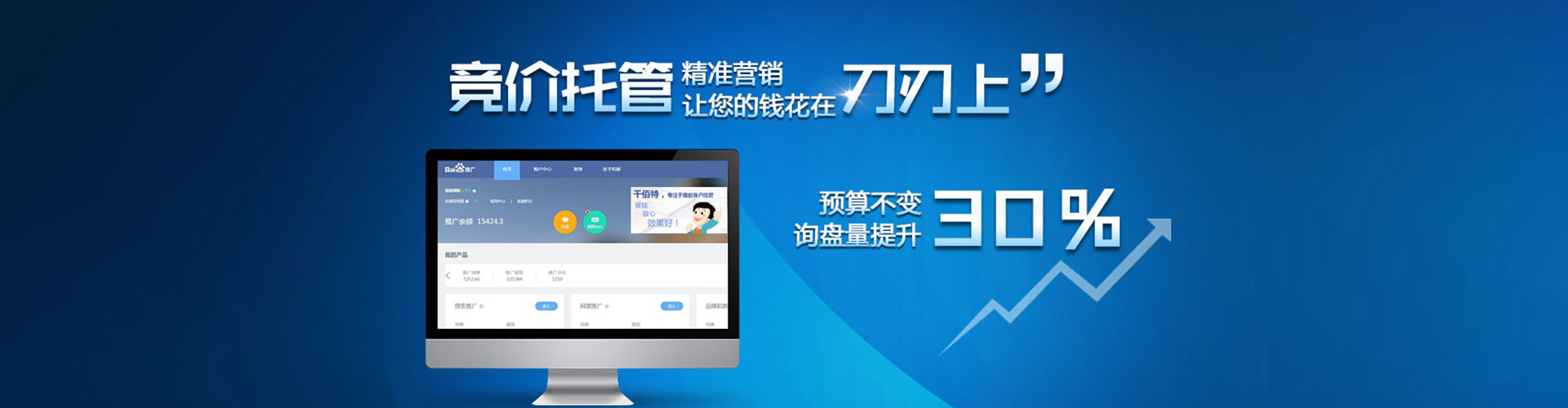 旺苍sem代运营
